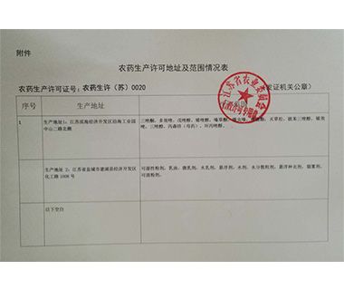 农药生产许可地址及范围情况表